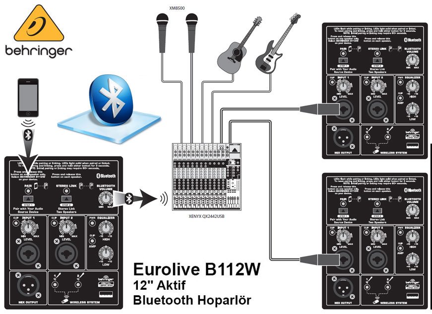 Behringer Eurolive B112W Aktif Bluetooth Hoparlör